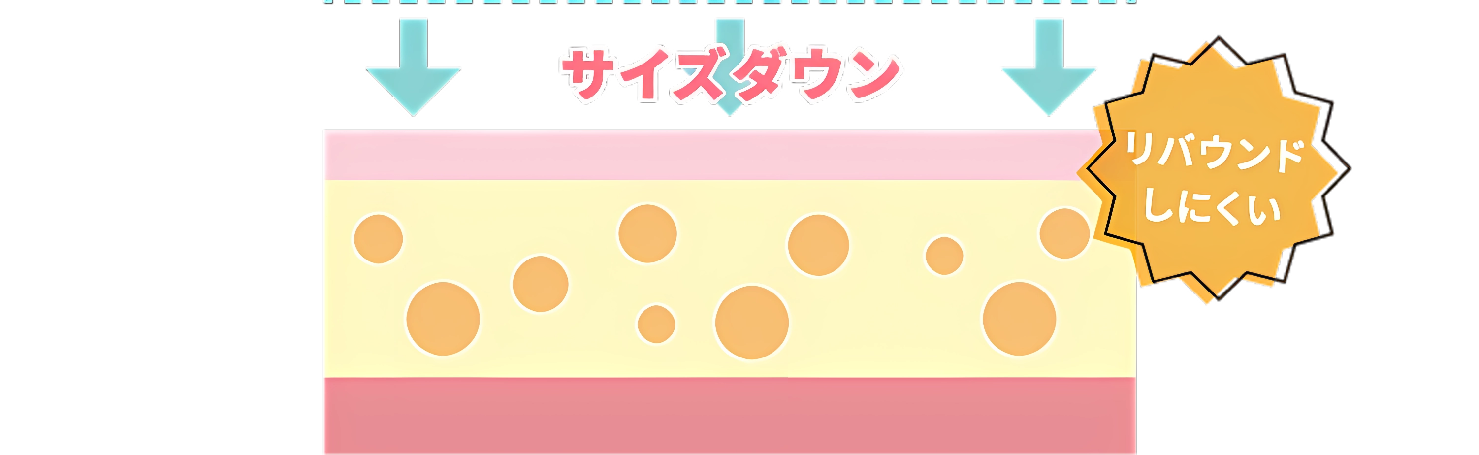 肌の引き締め効果